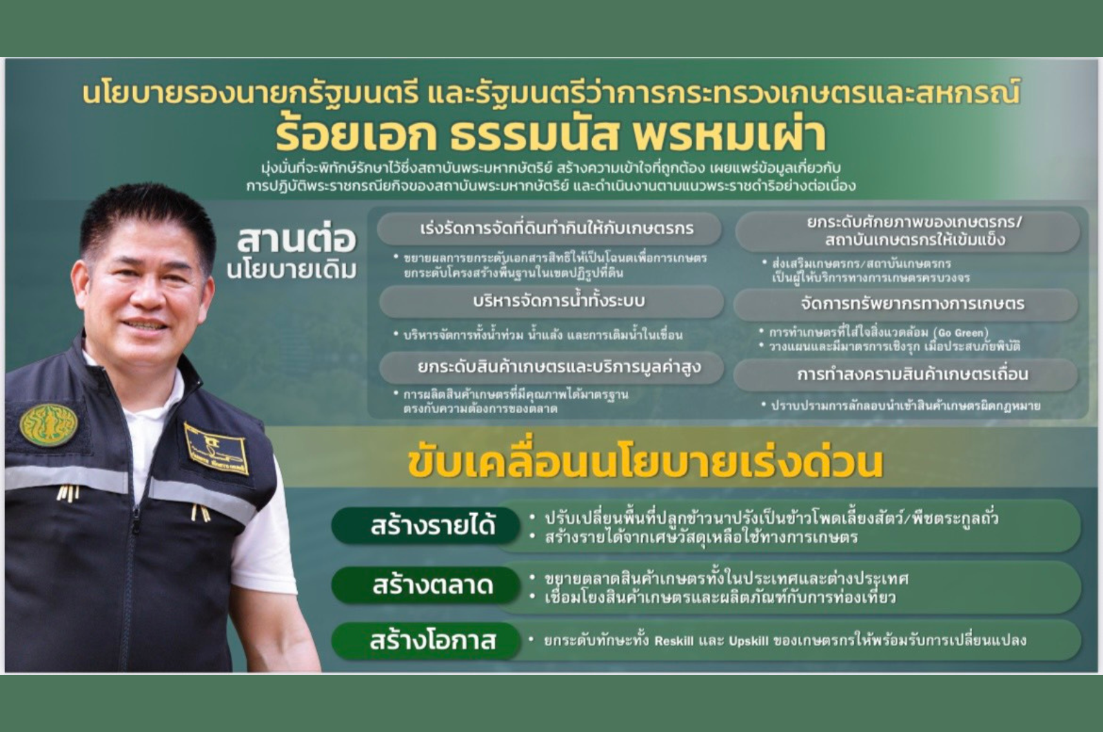 กรม 3