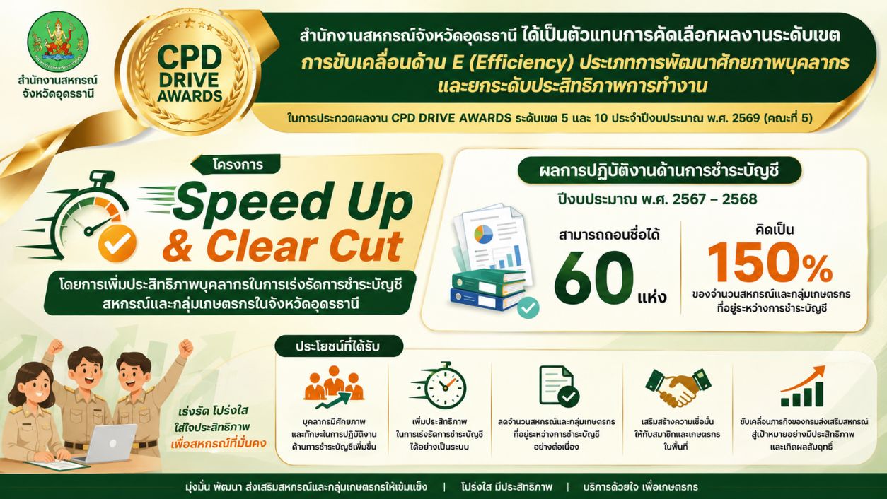 speed up