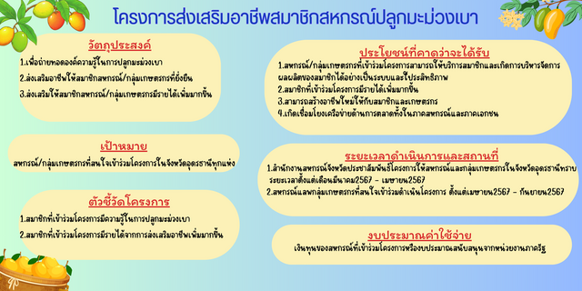kps mamongbao