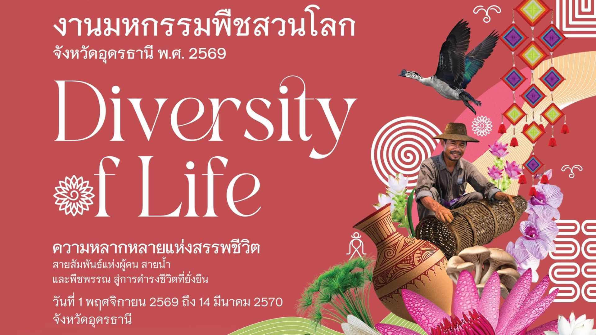 พืชสวนโลก