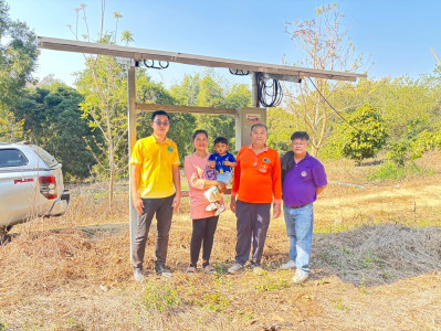 ว่าที่ร้อยตรีสุระศักดิ์ บุญชาญ สหกรณ์จังหวัดอุดรธานี ... พารามิเตอร์รูปภาพ 1